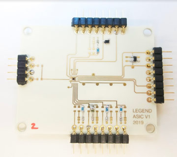 The LEGEND-1000 ASIC test board.