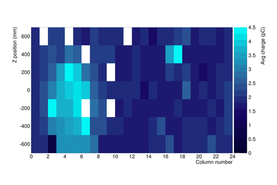 Preliminary Eos event data visualization showing detected light seen by the PMT array.