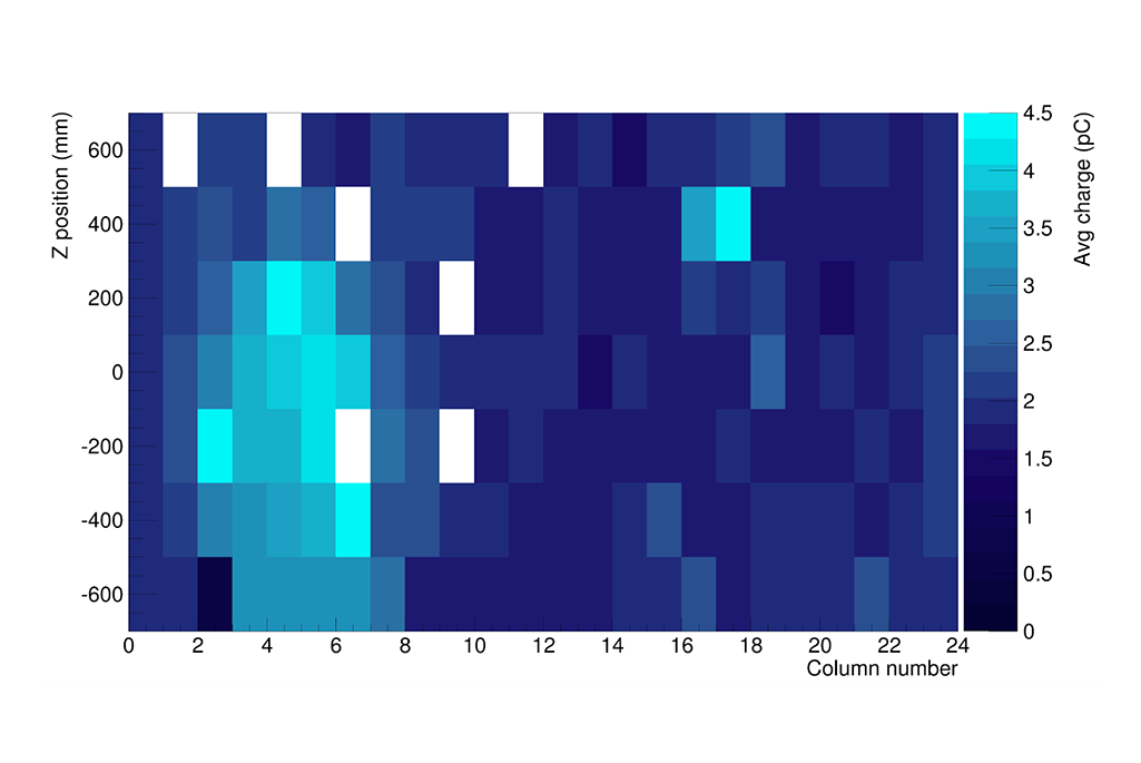 Preliminary Eos event data visualization showing detected light seen by the PMT array.