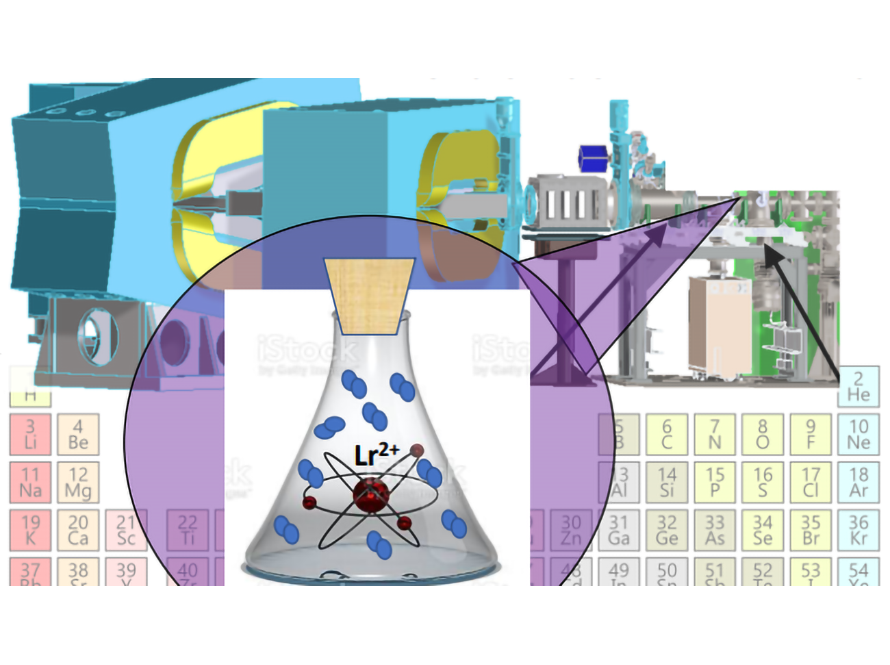 An artistic collage of a flask with an atom, the periodic table, and large lab equipment.