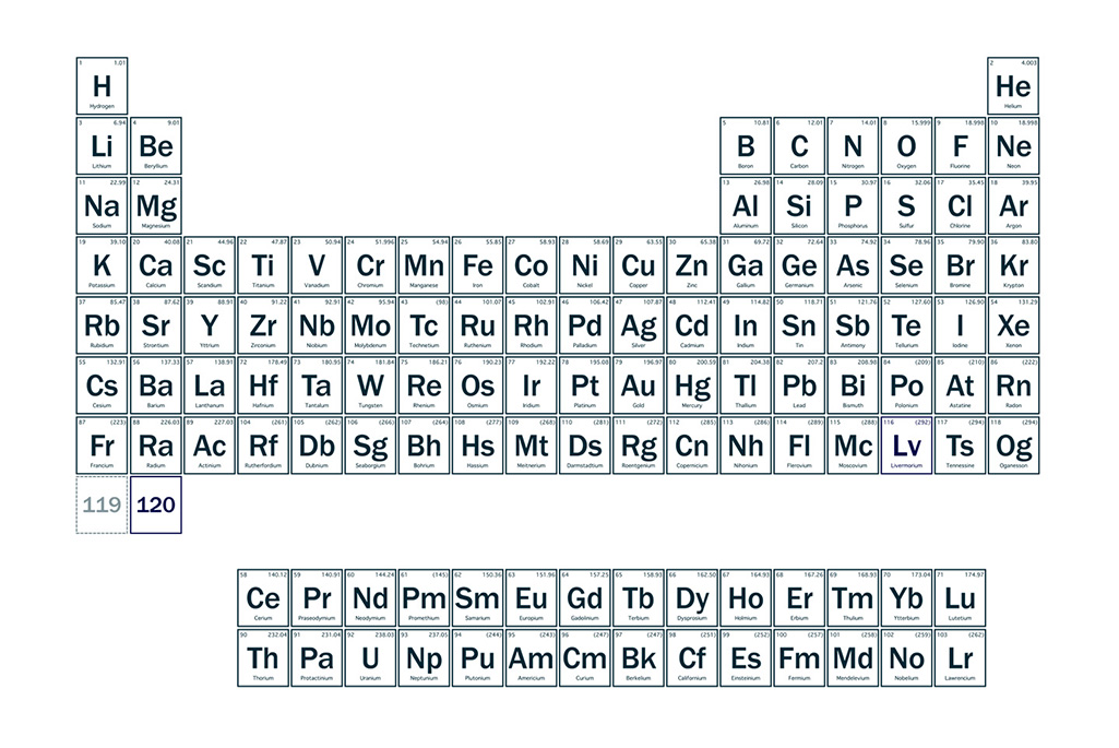 An expanded periodic table shows where researchers expect elements 119 and 120 to be categorized if they are discovered.