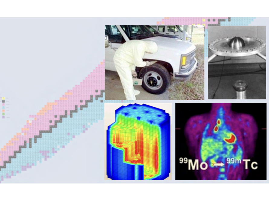 A collage of images related to nuclear data coordination.