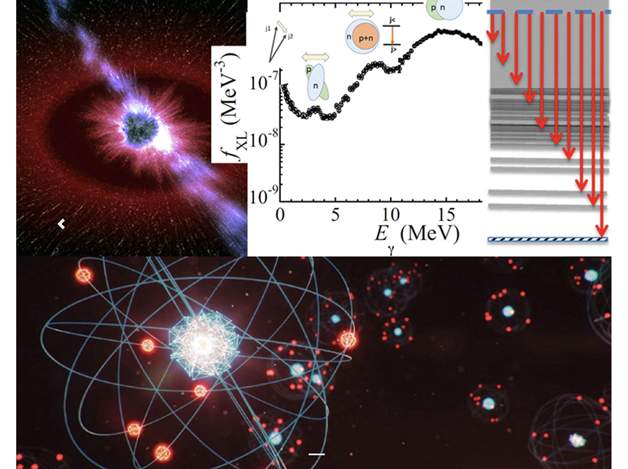 A collage of various atomic images and some data plots related to photon strength functions.