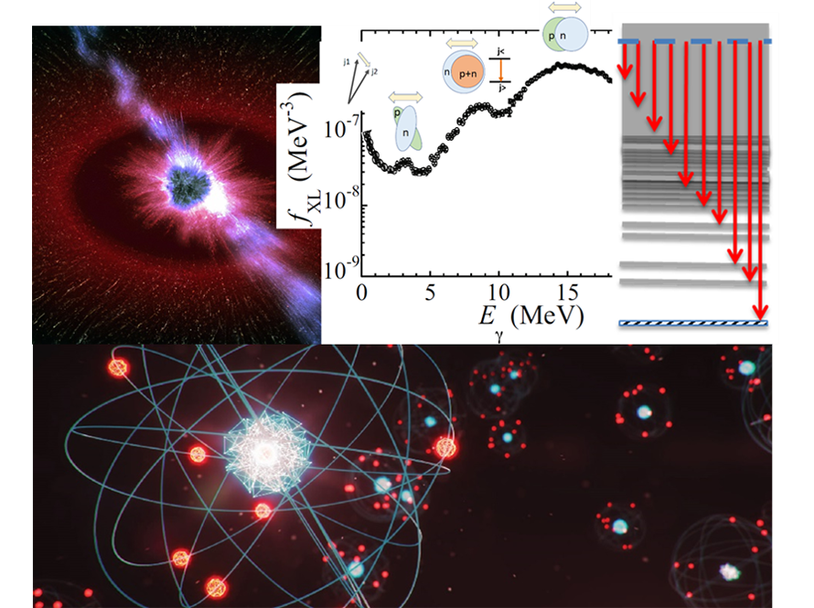 A collage of various atomic images and some data plots related to photon strength functions.