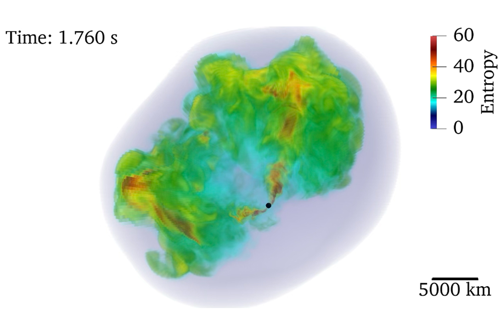 Simulation of the explosion of a 40 solar mass star 1.7 seconds after collapse.