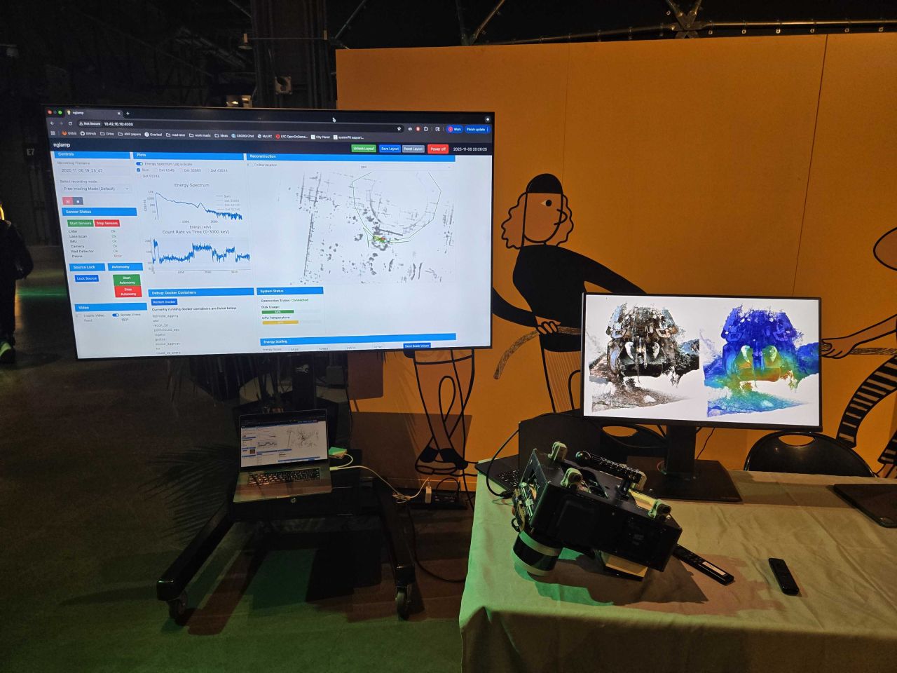 Image showing two displays of various graphs and plots, as well as visualization of radiation imaging and mapping.