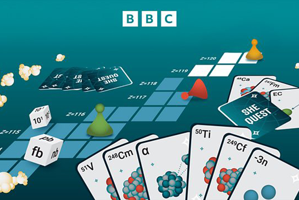Image depicting elements on playing cards overlayed over a representation of the periodic table.