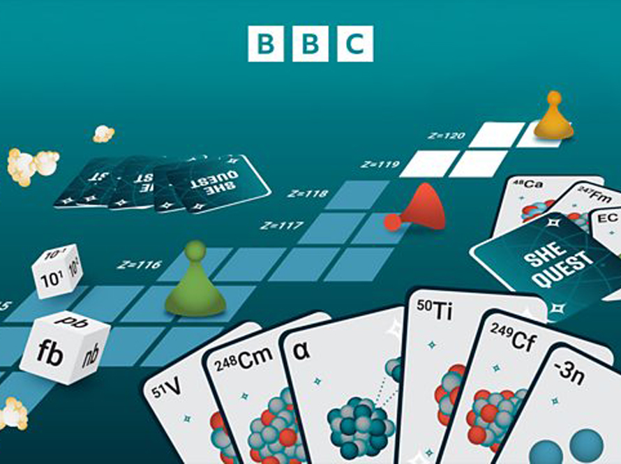 Image depicting elements on playing cards overlayed over a representation of the periodic table.